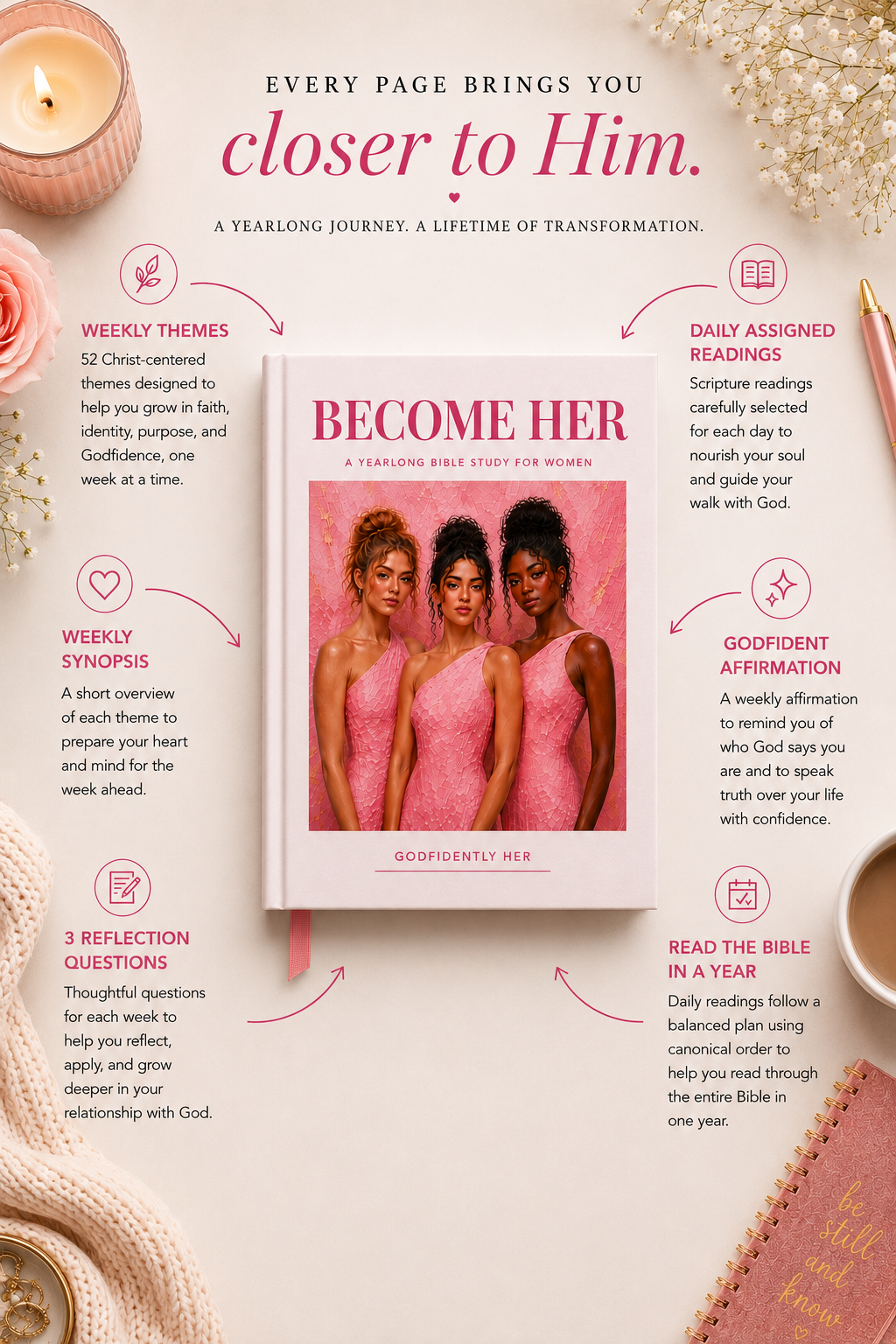 Become Her Yearlong Bible Study (Hardcover)